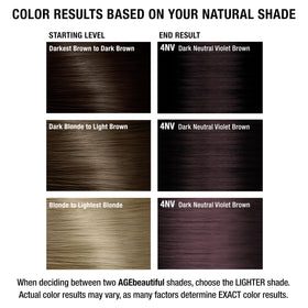 AGE beautiful hair dye 4NV Dark Neutral Violet Brown shade display