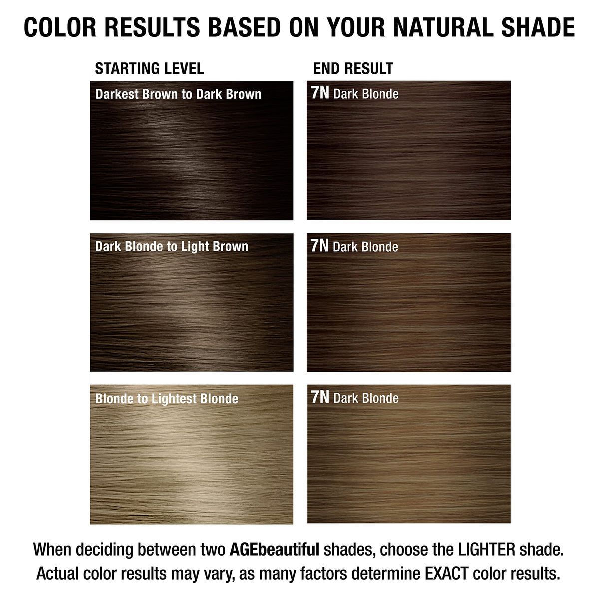 AGE beautiful hair dye 7N Dark Blonde shade display