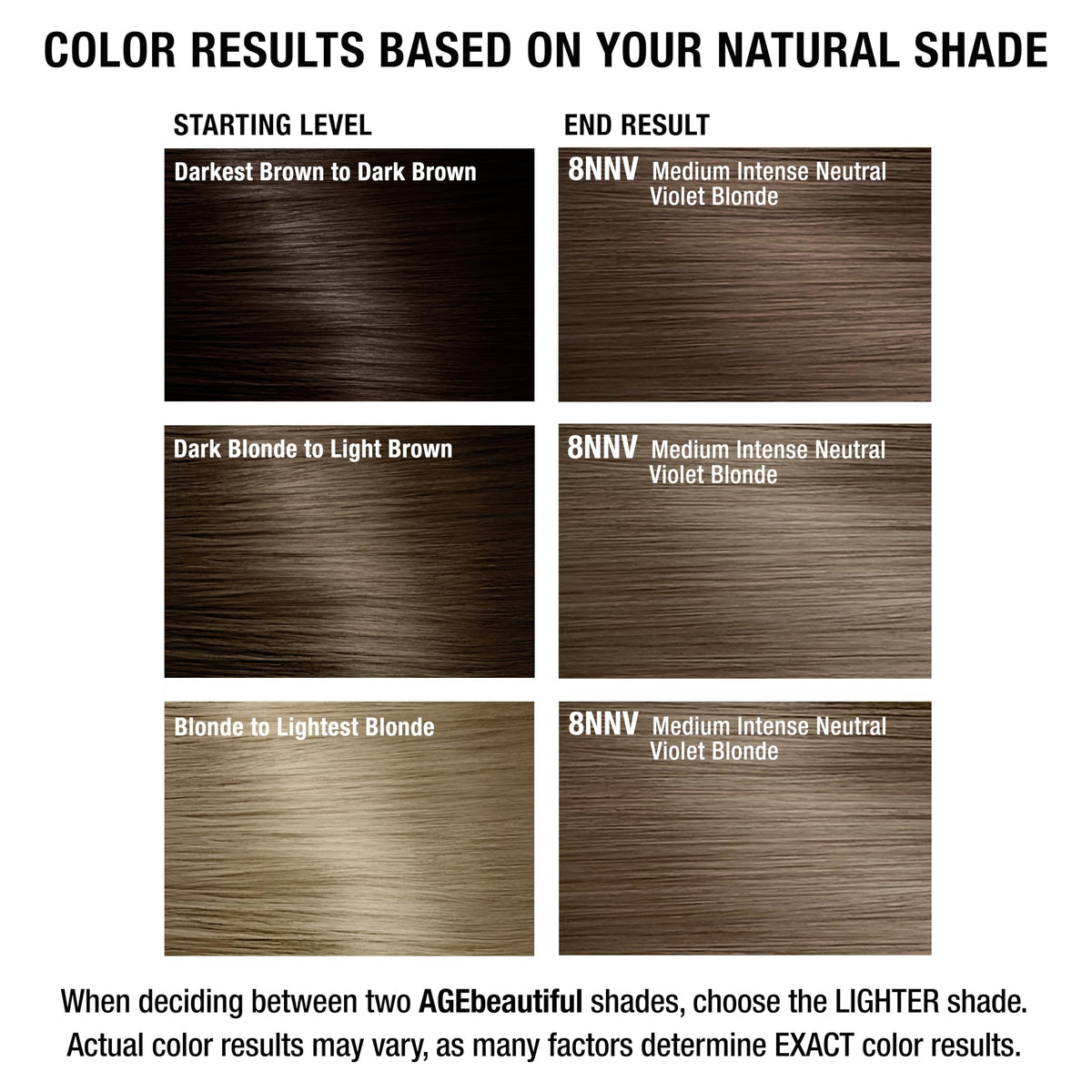 AGE beautiful hair dye 8NNV shade comparison chart