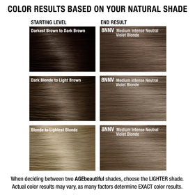 AGE beautiful hair dye 8NNV shade comparison chart
