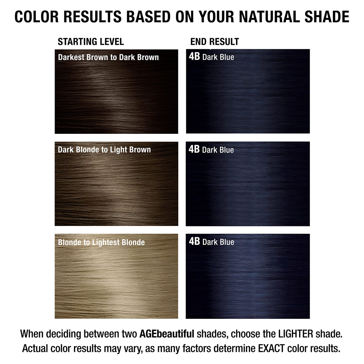 AGE beautiful hair dye application tools and accessories