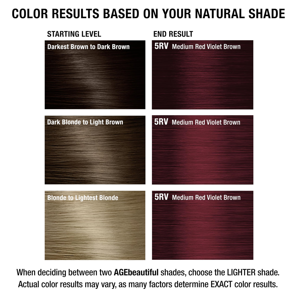 AGE beautiful hair dye before and after results