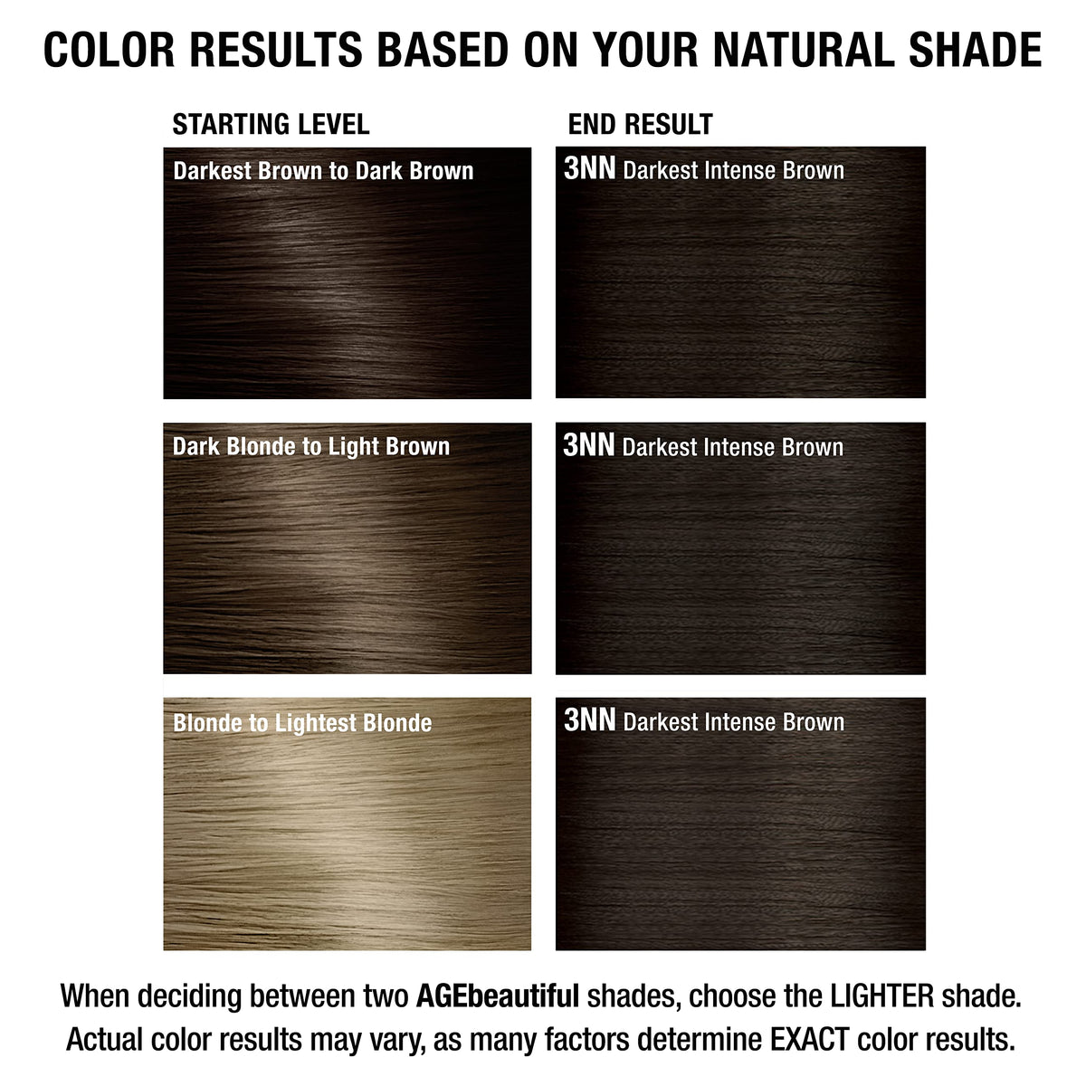 AGE beautiful hair dye cream texture close-up