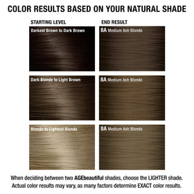 AGE beautiful hair dye in a bathroom setting