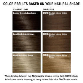 AGE beautiful hair dye in a bathroom setting