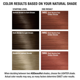 AGE beautiful hair dye in a bathroom setting with tools