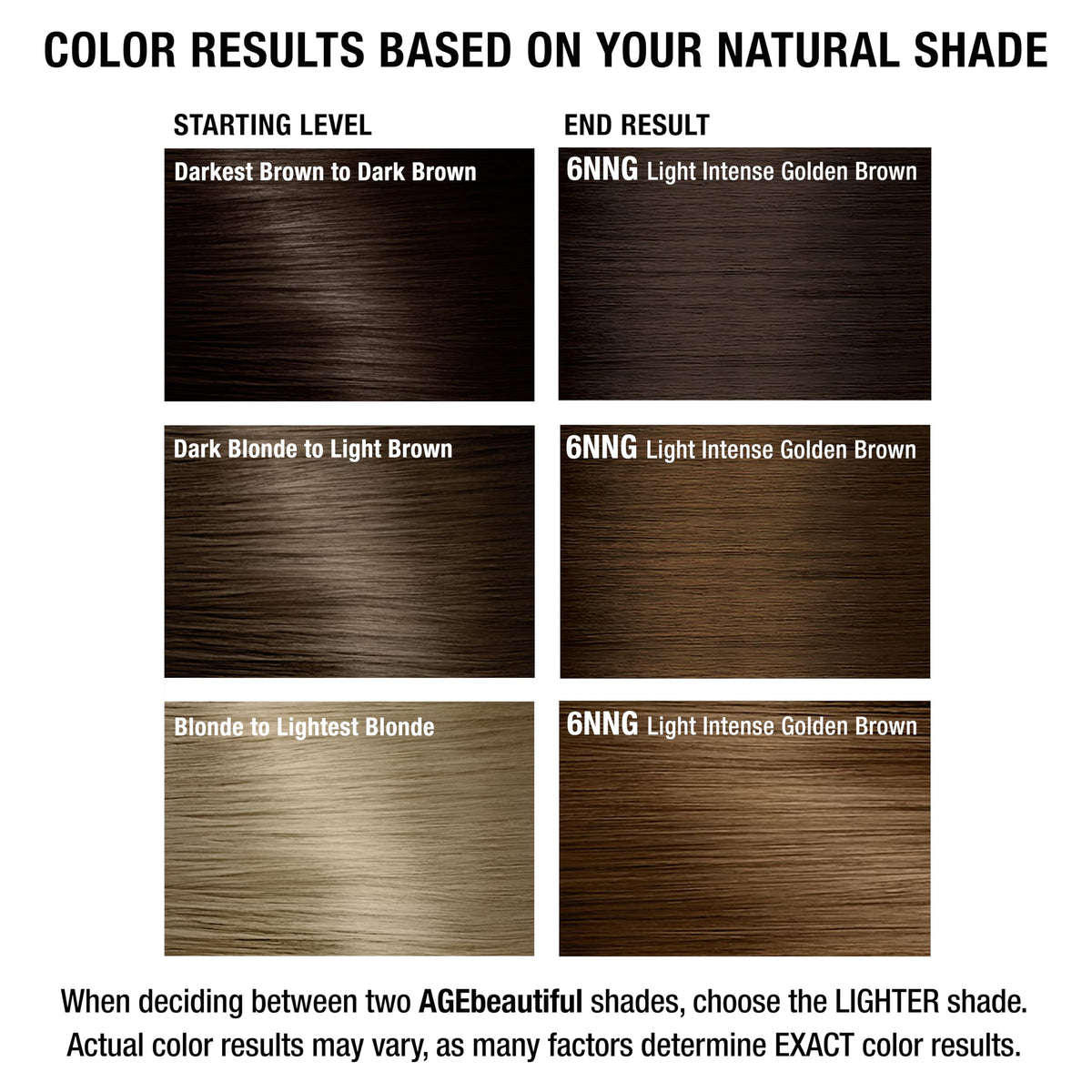 AGE beautiful hair dye in a bowl ready for application