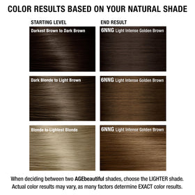 AGE beautiful hair dye in a bowl ready for application