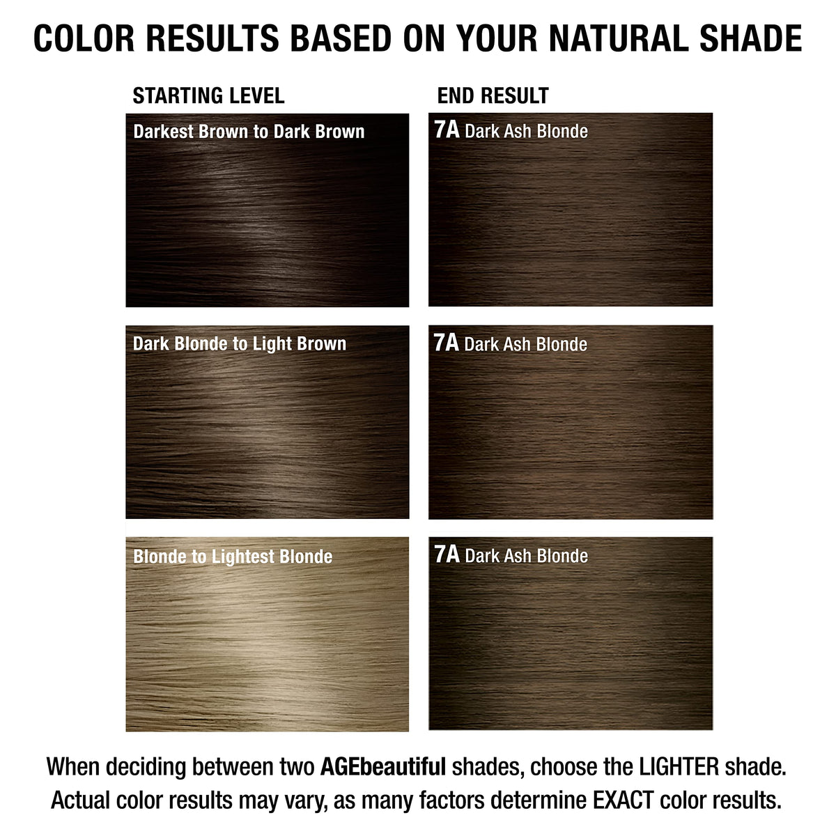 AGE beautiful hair dye in a salon setting