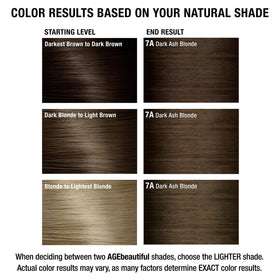 AGE beautiful hair dye in a salon setting