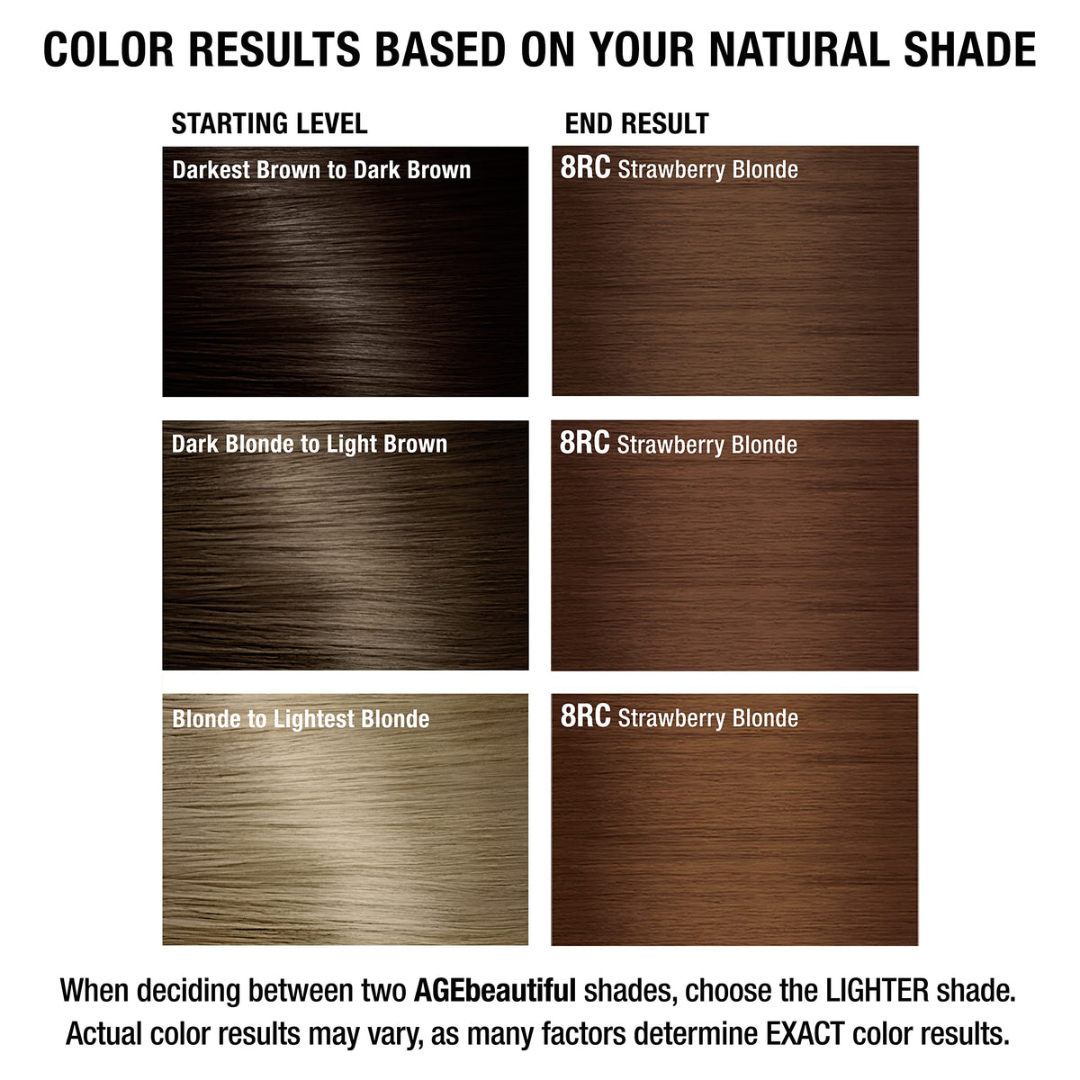 AGE beautiful hair dye in a salon setting
