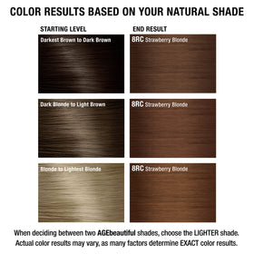AGE beautiful hair dye in a salon setting