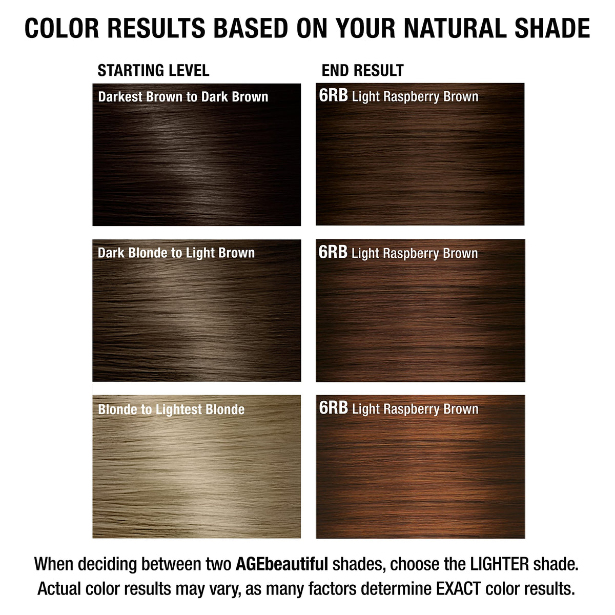 AGE beautiful hair dye in a salon setting