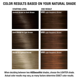 AGE beautiful hair dye in a salon setting