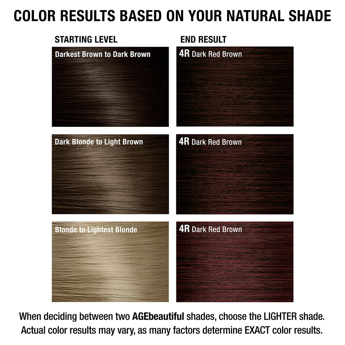 AGE beautiful hair dye in a salon setting