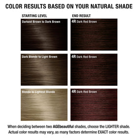 AGE beautiful hair dye in a salon setting