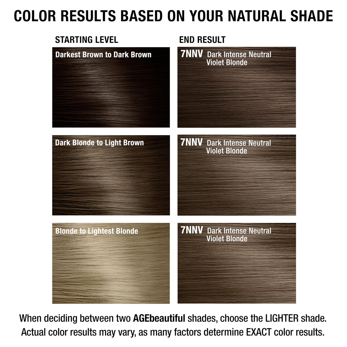 AGE beautiful hair dye in a salon setting