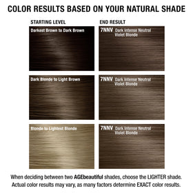 AGE beautiful hair dye in a salon setting