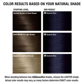 AGE beautiful hair dye in a salon setting