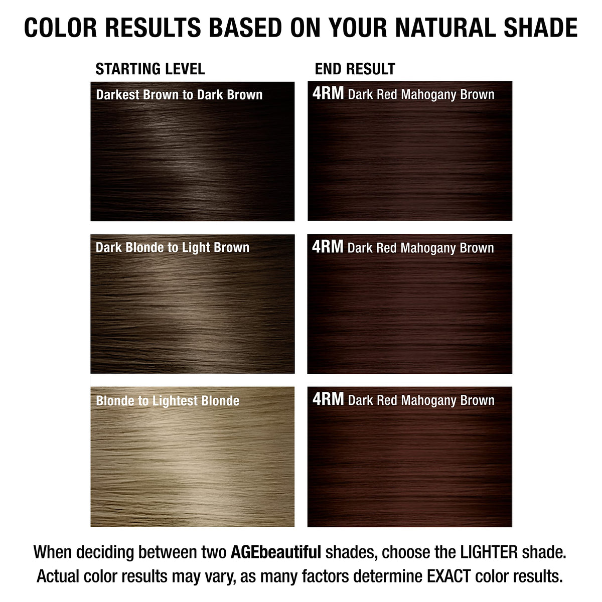 AGE beautiful hair dye in a salon setting