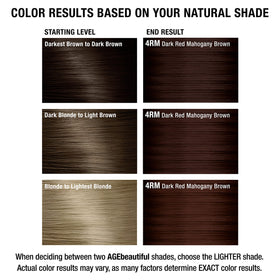 AGE beautiful hair dye in a salon setting