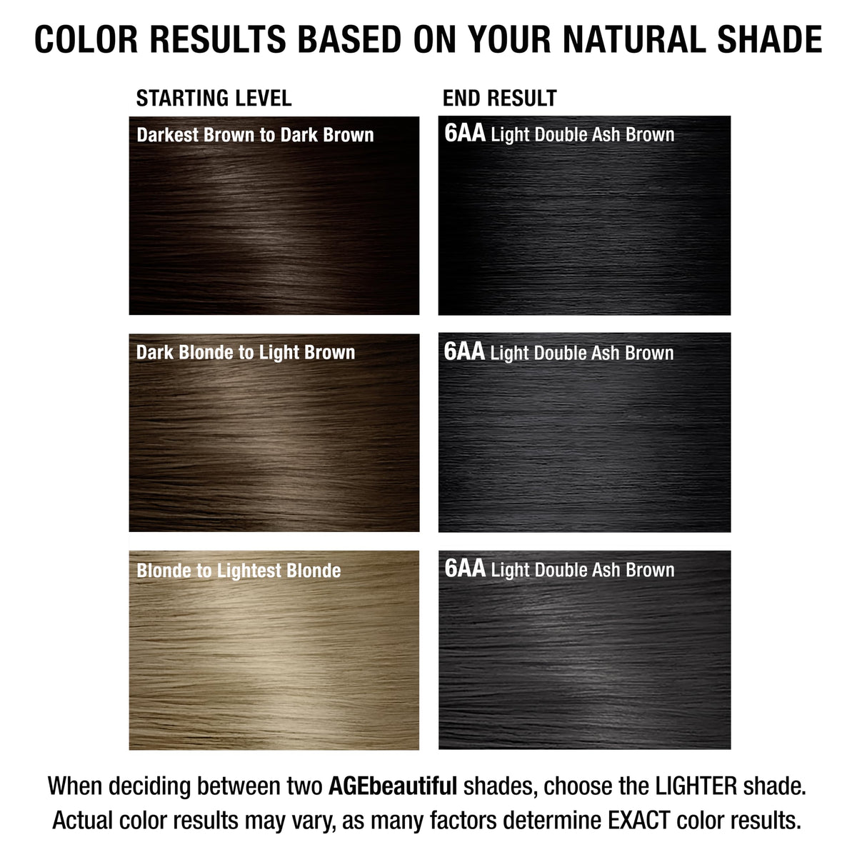 AGE beautiful hair dye in a salon setting