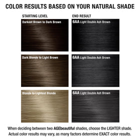 AGE beautiful hair dye in a salon setting