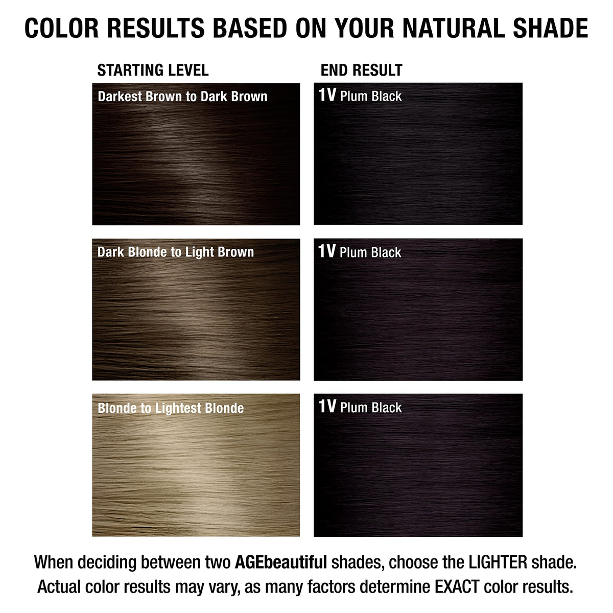 AGE beautiful hair dye in a salon setting