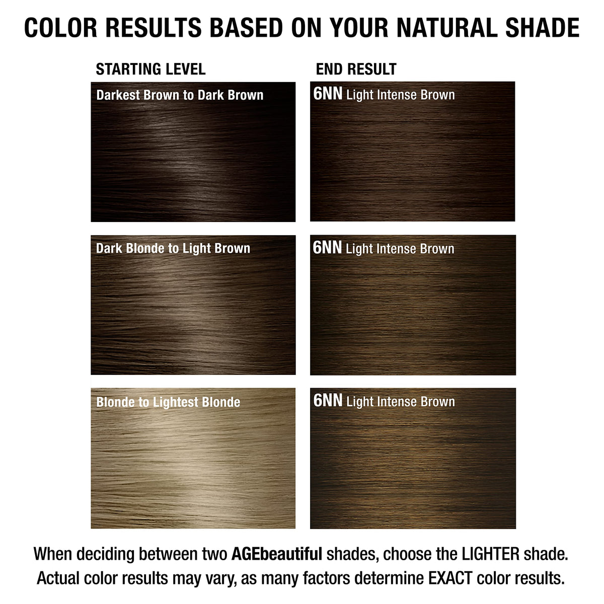 AGE beautiful hair dye in salon setting