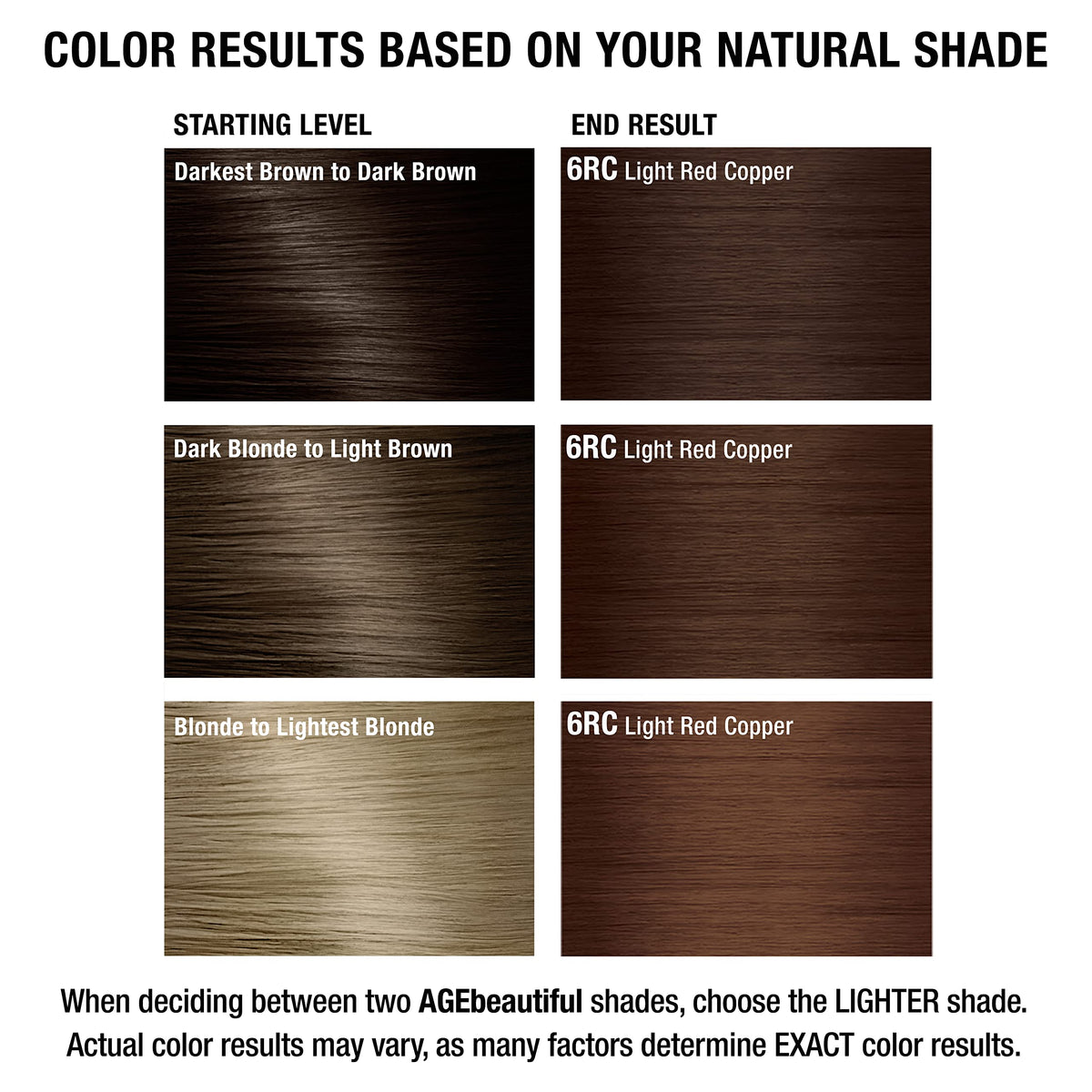 AGE beautiful hair dye in salon setting with stylist