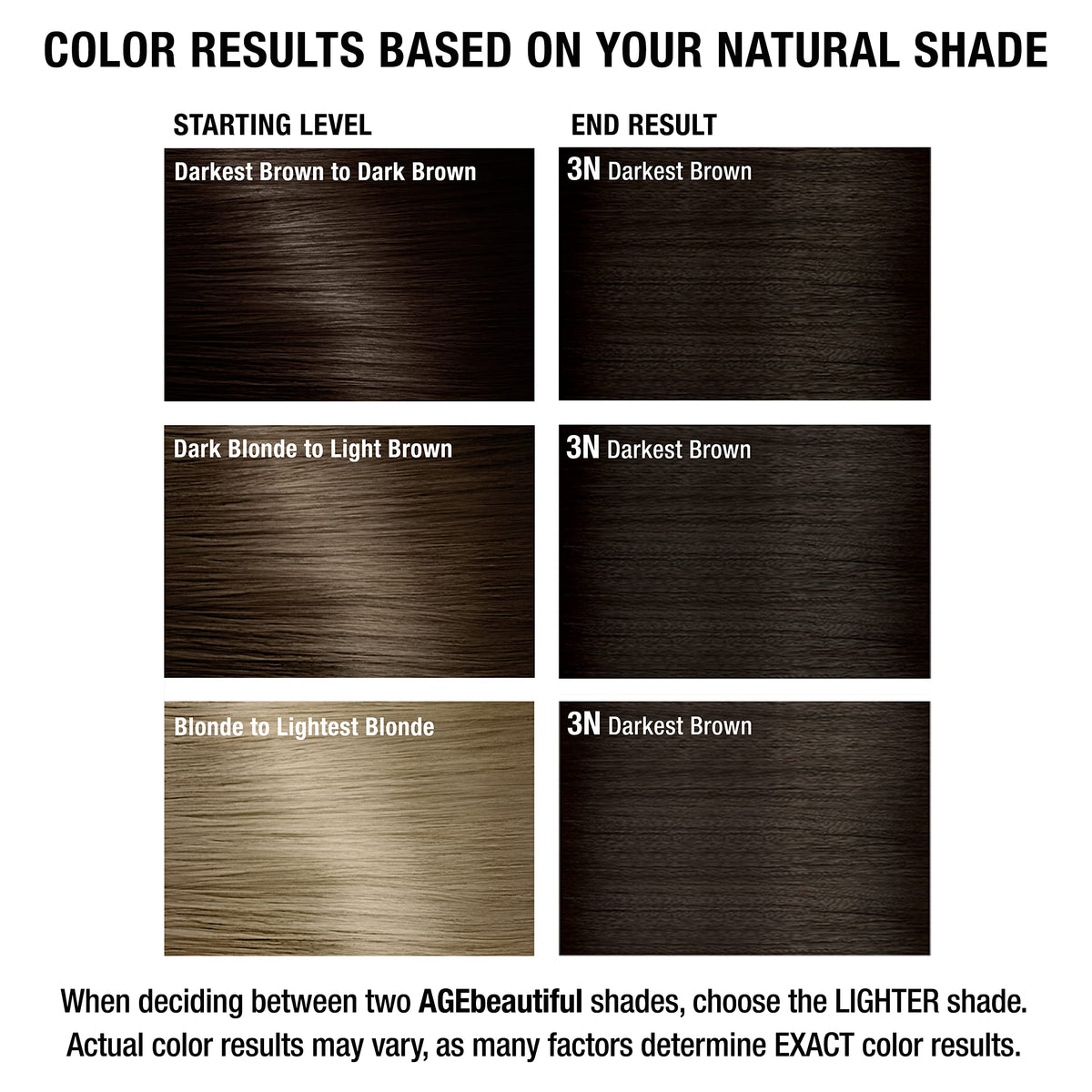 AGE beautiful hair dye in use at home