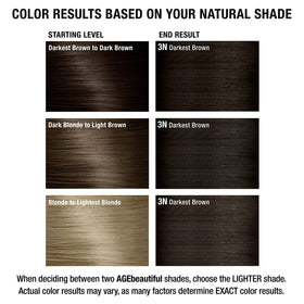 AGE beautiful hair dye in use at home