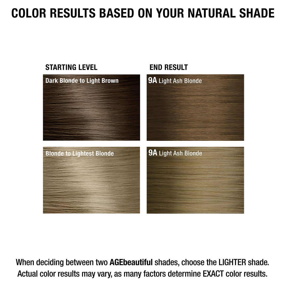 AGE beautiful hair dye ingredients list