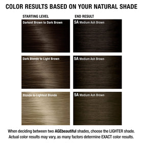 AGE beautiful hair dye ingredients list