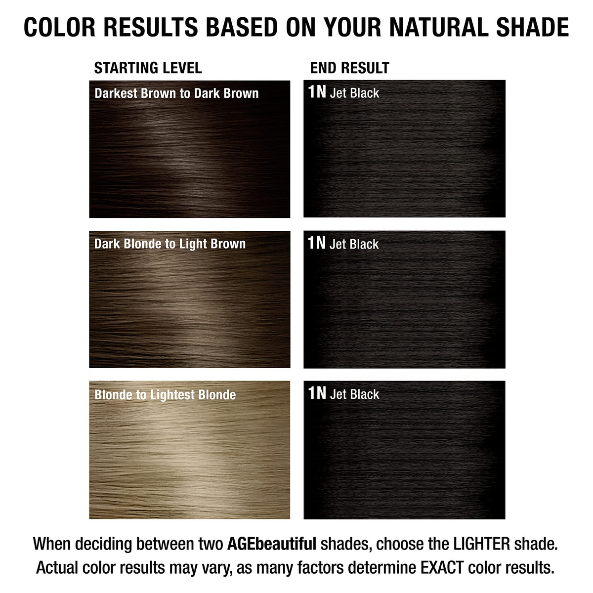 AGE beautiful hair dye ingredients list on packaging