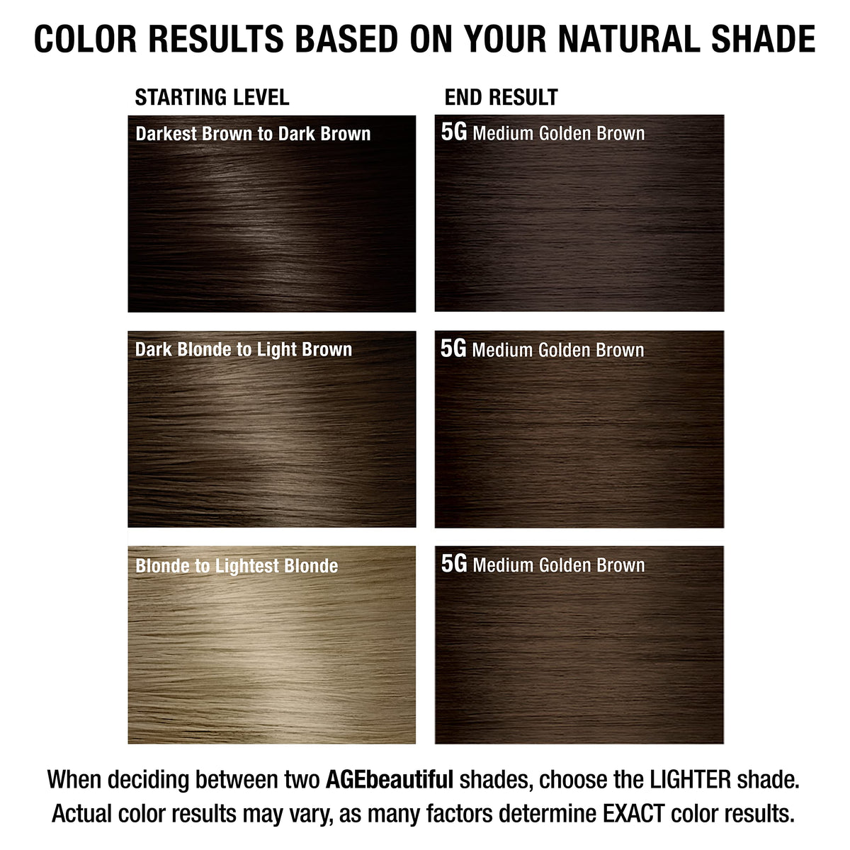 AGE beautiful hair dye ingredients list on packaging