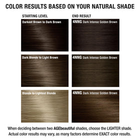 AGE beautiful hair dye packaging with 100% gray coverage claim