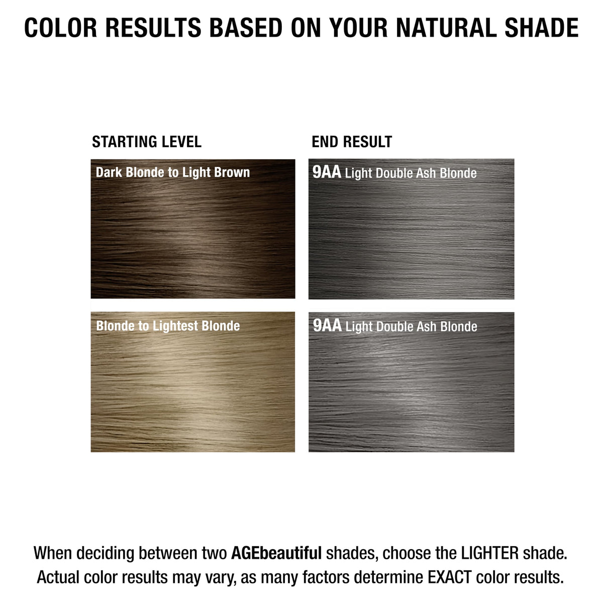 AGE beautiful hair dye packaging with Green Circle Certified logo