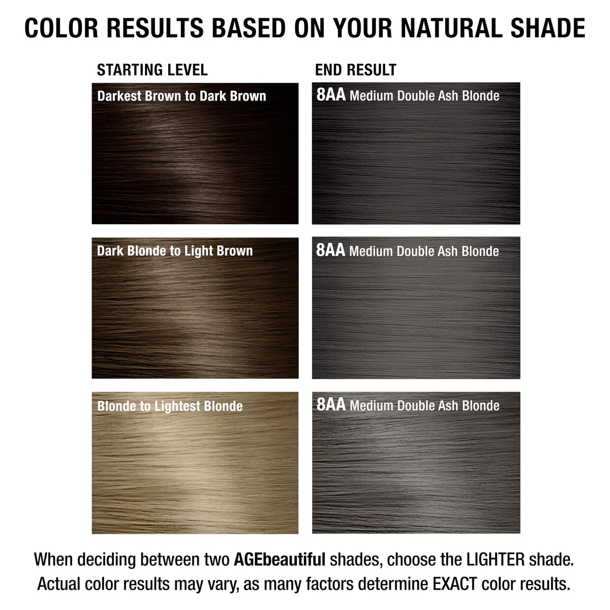 AGE beautiful hair dye results on styled hair