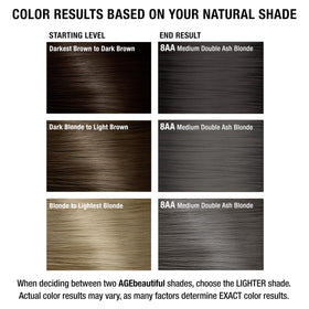AGE beautiful hair dye results on styled hair