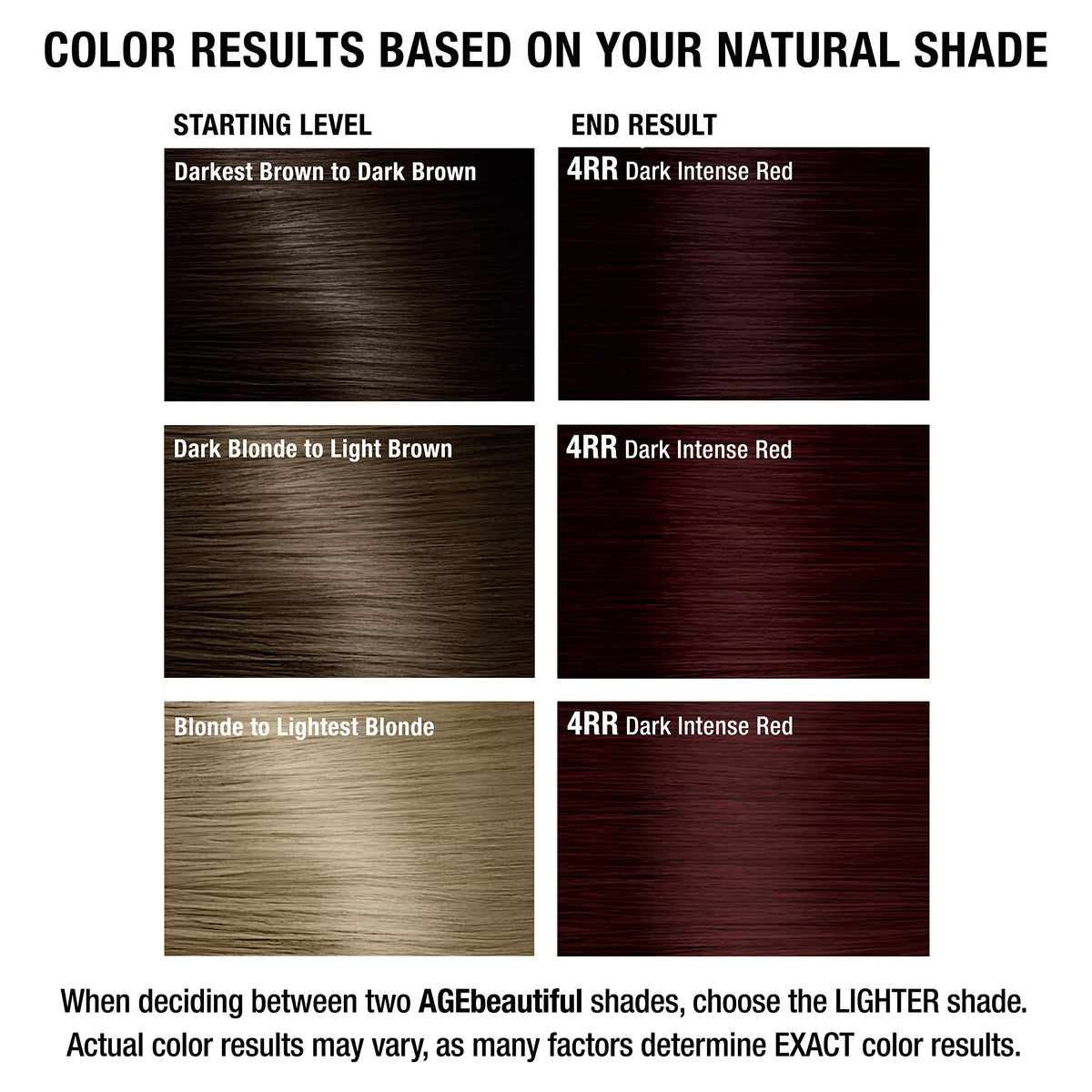 AGE beautiful hair dye results showing radiant shine