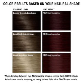 AGE beautiful hair dye results showing radiant shine
