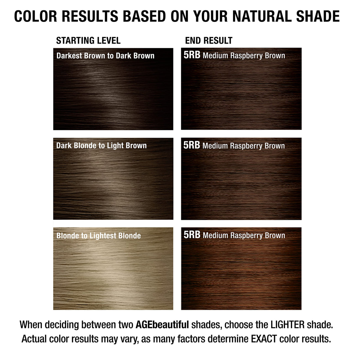 AGE beautiful hair dye results showing shiny, healthy hair