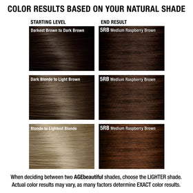 AGE beautiful hair dye results showing shiny, healthy hair