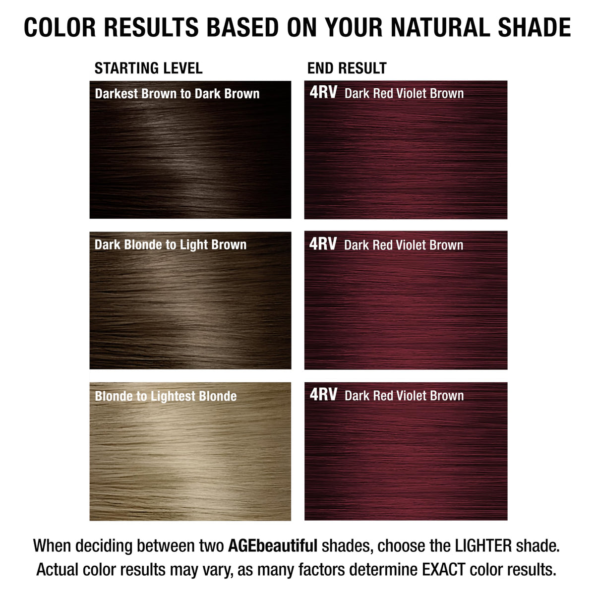 AGE beautiful hair dye shade chart showcasing available colours