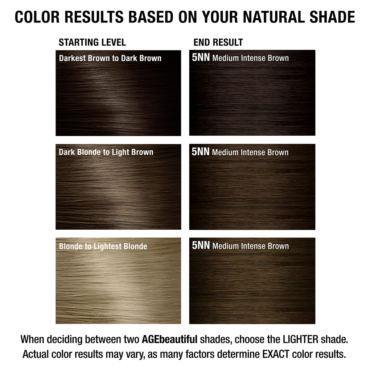 AGE beautiful hair dye shade comparison chart