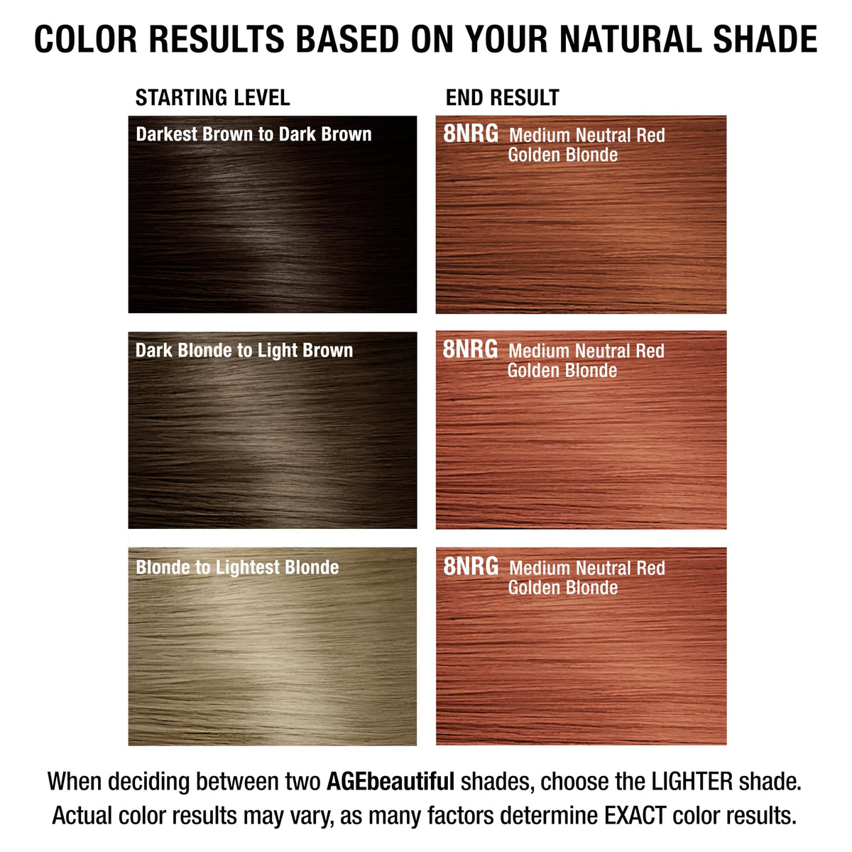 AGE beautiful hair dye shade comparison chart