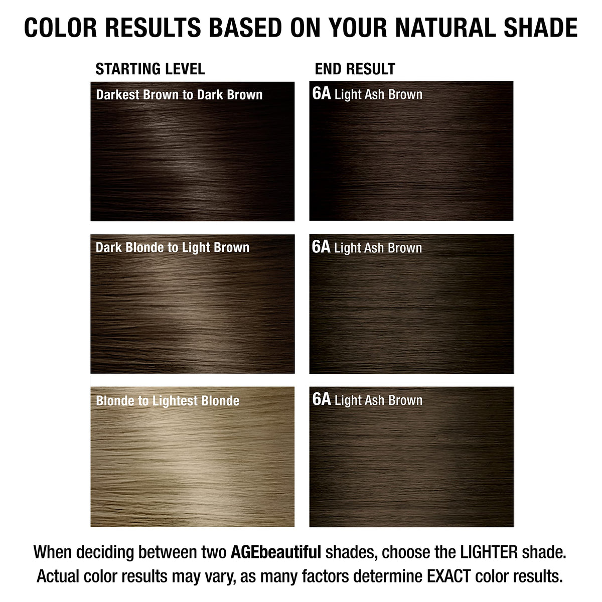 AGE beautiful hair dye swatch on hair