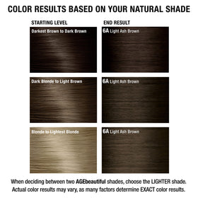 AGE beautiful hair dye swatch on hair