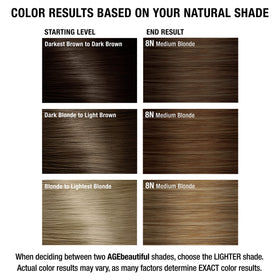 AGE beautiful hair dye with Biotin and essential nutrients